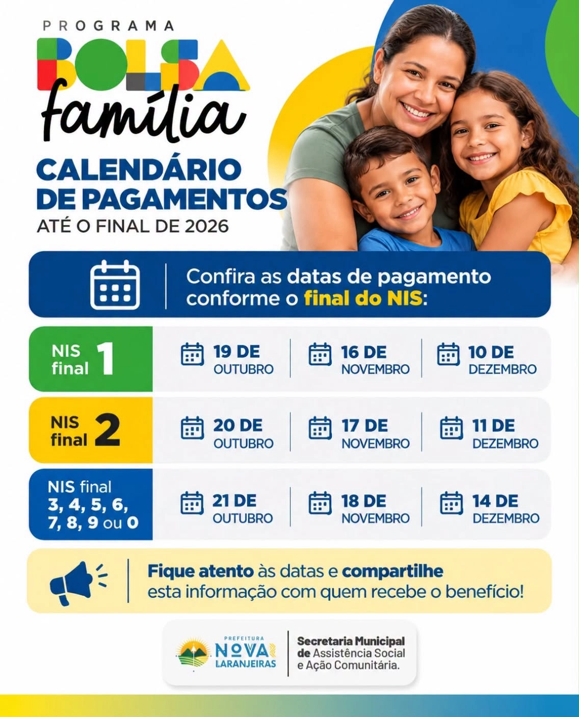 ATENÇÃO, BENEFICIÁRIOS DO BOLSA FAMÍLIA EM NOVA LARANJEIRAS