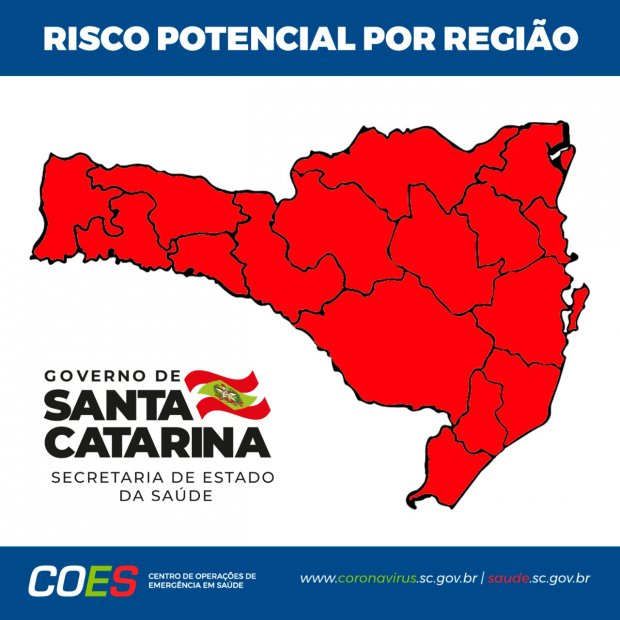 Coronavírus em SC: Matriz de Risco aponta todas regiões de SC em estado gravíssimo