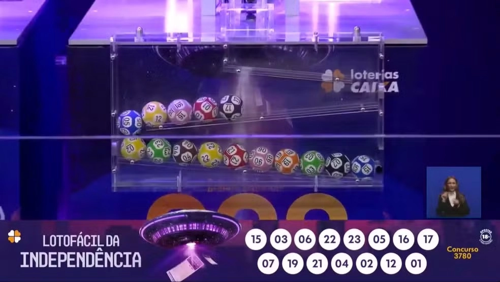 Concórdia tem três bolões entre os vencedores com 14 acertos na Lotofácil da Independência