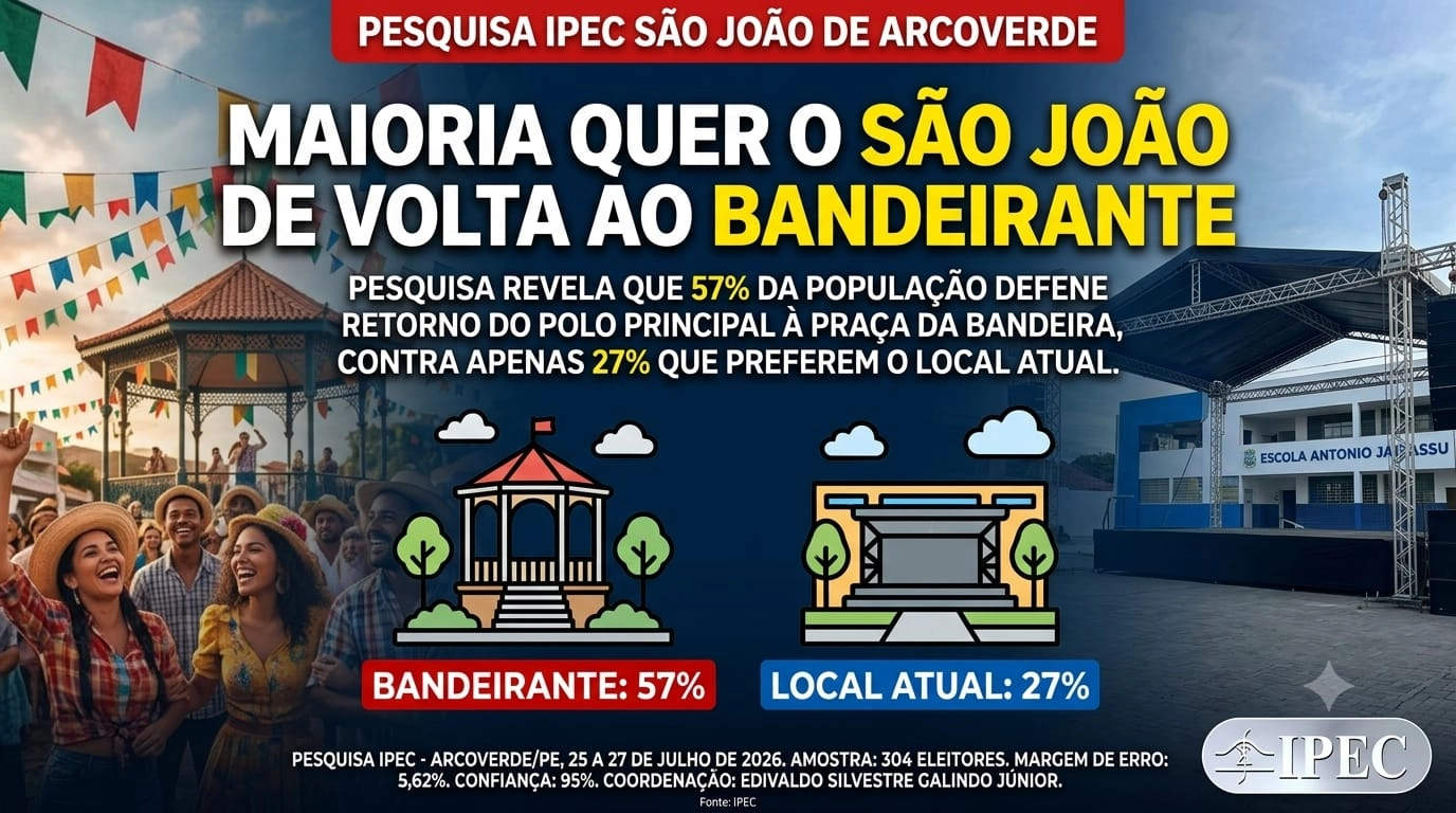 Imagem de exemplo