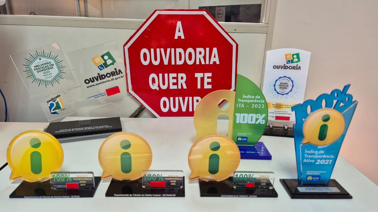OUVIDORIA DO DETRAN: Tempo de resposta do órgão é de quatro dias, garante direção
