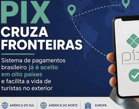 NOVIDADE PARA O BRASILIENSE: Pix já pode ser usado por brasileiros em compras no exterior