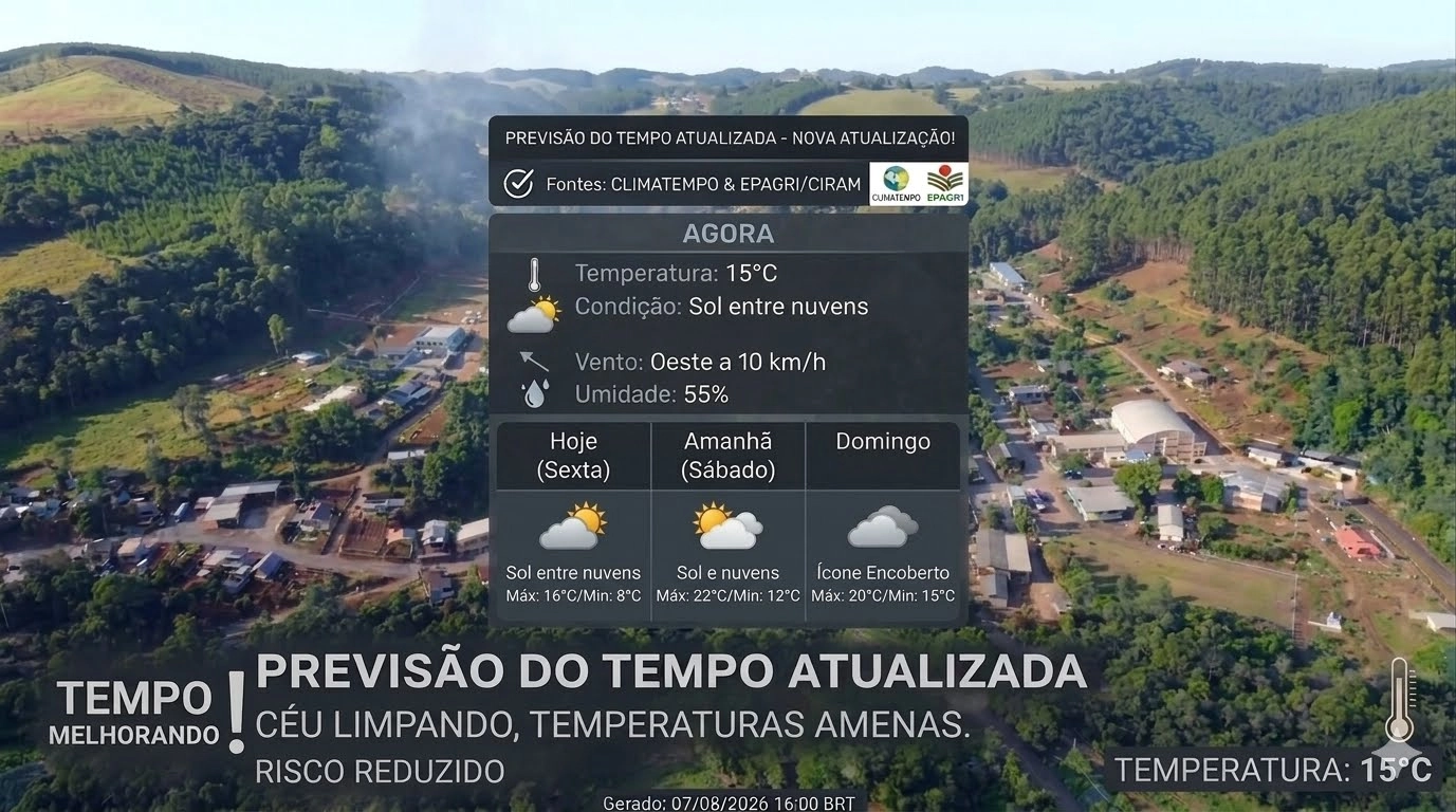 Previsão do tempo para Presidente Castello Branco - SC