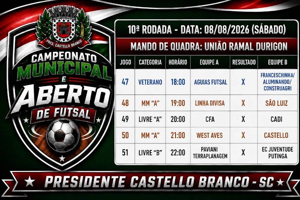 Presidente Castello Branco recebe a 10ª rodada do Campeonato Municipal  e Aberto de Futsal 08/08/2026
