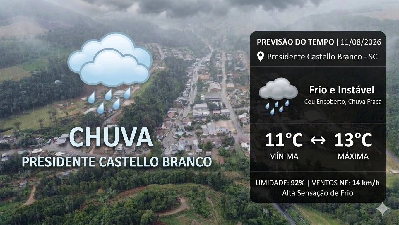 TEMPO - Previsão do tempo para Presidente Castello Branco - SC