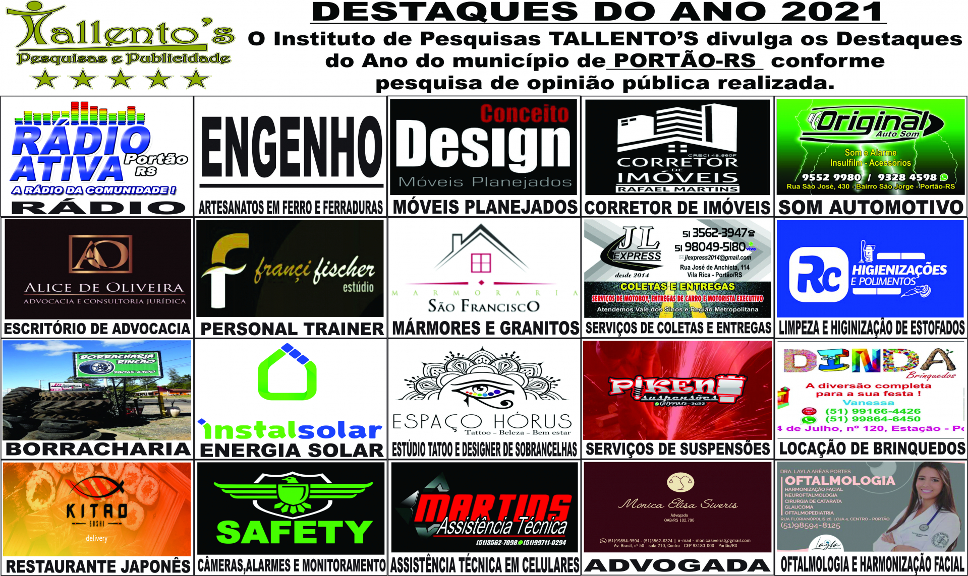 Tellento`s Pesquisas divuga os Destaques do ano de 2021 conforme pesquisa.
