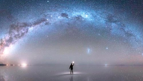 O despertar da consciência