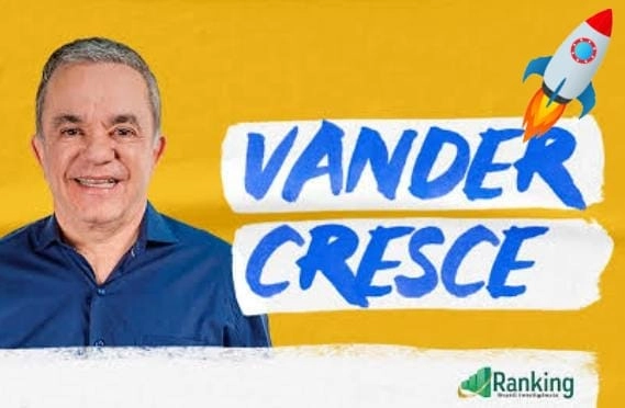 O homem disparou: Recebendo apoio de Prefeitos,vereadores e empresários, Vander continua subindo e já chega no 2º lugar nas pesquisas.