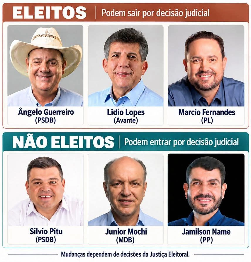 DISPUTAS JUDICIAIS AMEAÇAM ALTERAR TRÊS CADEIRAS NA ASSEMBLEIA LEGISLATIVA