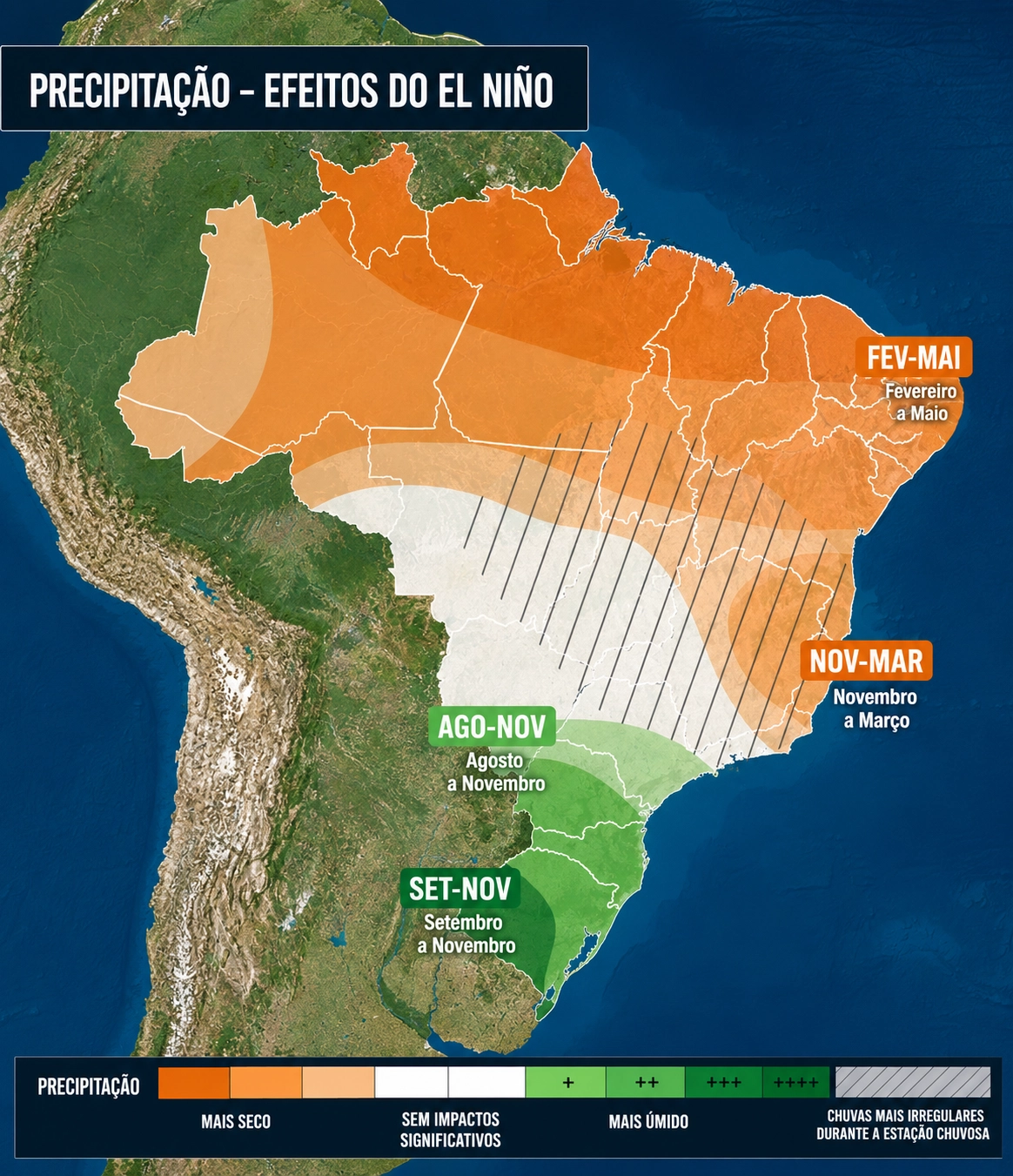 Ministério da Saúde prepara SUS para impactos do El Niño entre 2026 e 2027